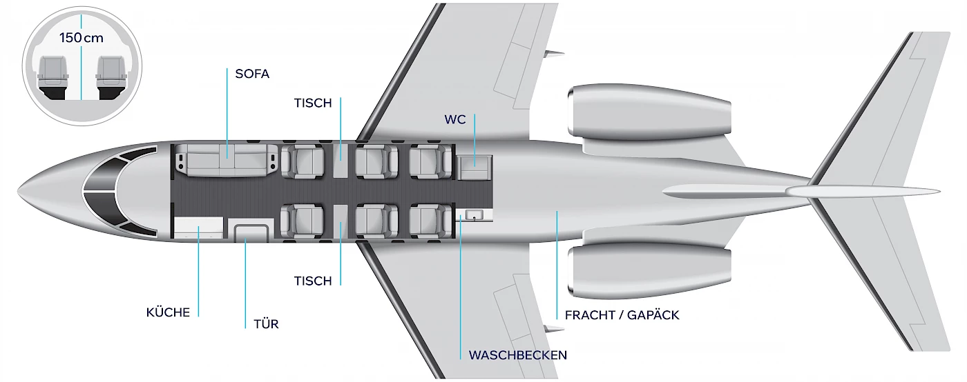 Kabine des Praetor 600